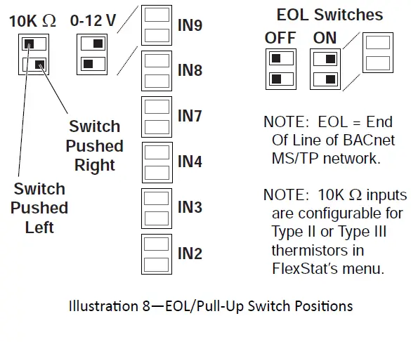 KMC-CONTROLS-BAC-120063CW-ZEC-FlexStat-Zoning-Equipment-Controller-fig-14