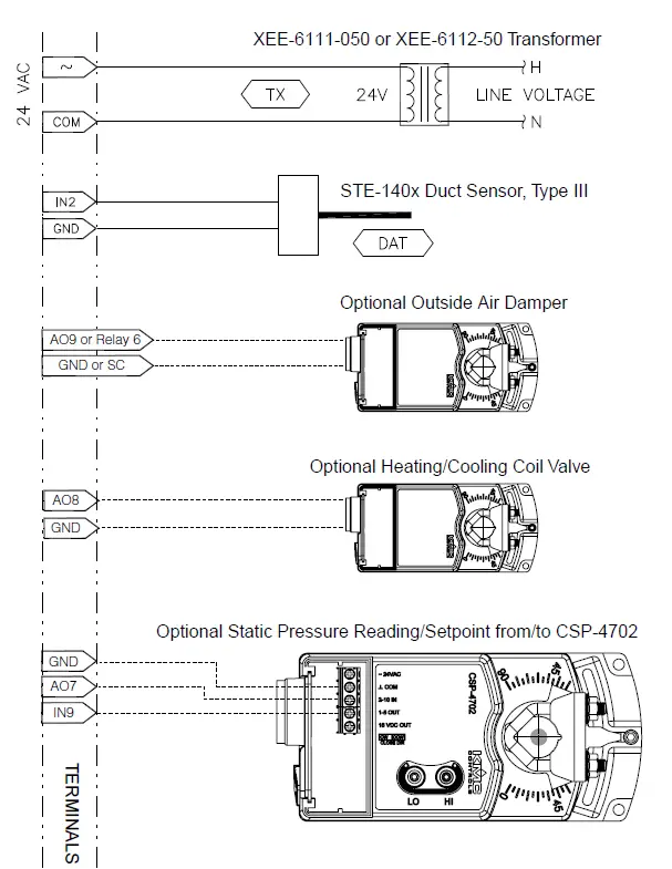 KMC-CONTROLS-BAC-120063CW-ZEC-FlexStat-Zoning-Equipment-Controller-fig-5