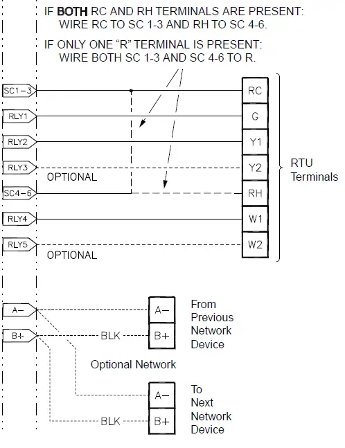 KMC-CONTROLS-BAC-120063CW-ZEC-FlexStat-Zoning-Equipment-Controller-fig-6
