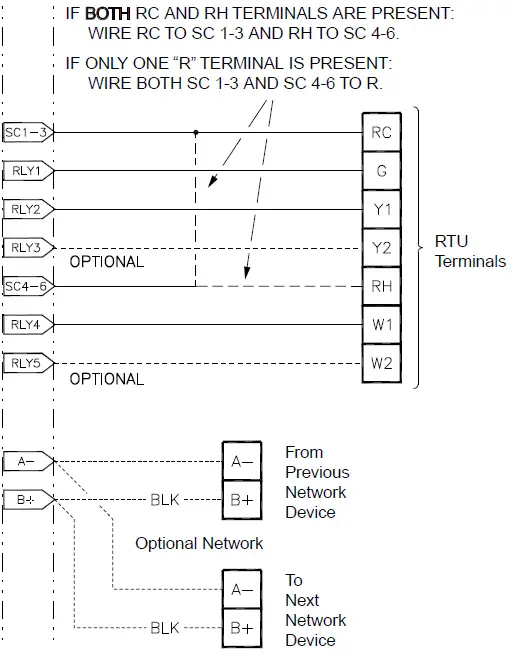 KMC-CONTROLS-BAC-120063CW-ZEC-FlexStat-Zoning-Equipment-Controller-fig-9