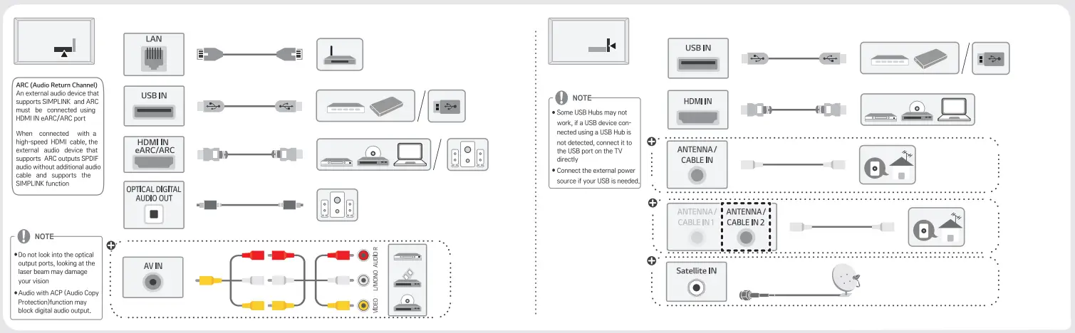 LG-OLED48A26LA-OLED-TV-fig-4