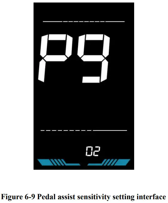 Yolin YL91F V Electric Bike Display - fig 15