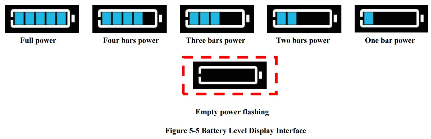 Yolin YL91F V Electric Bike Display - fig 5