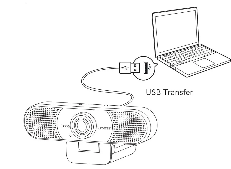 EMEET-C960-Full-HD-Webcam-fig1