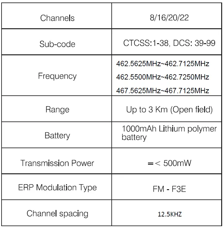 Shenzhen Jizhida Technology J688 Walkie Talkie Radio fig 3