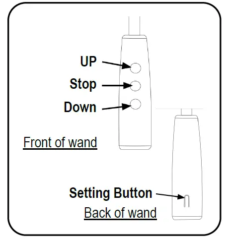 ALTA POWERWAND Roller Shades fig 3