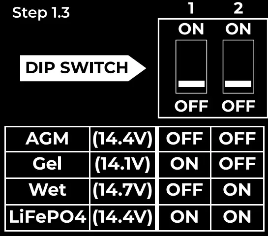 ZAMP SOLAR KIT1019 25W Obsidian Trickle Charge Kit - fig 1