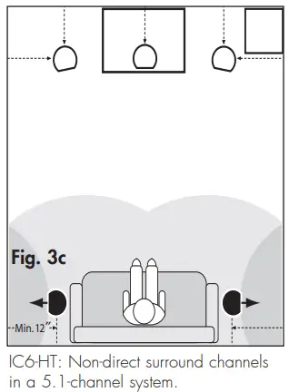 MARTINLOGAN IW6 In-Wall Speaker-fig10