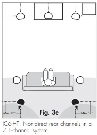 MARTINLOGAN IW6 In-Wall Speaker-fig12