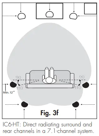 MARTINLOGAN IW6 In-Wall Speaker-fig13
