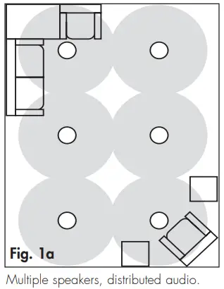 MARTINLOGAN IW6 In-Wall Speaker-fig2