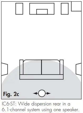MARTINLOGAN IW6 In-Wall Speaker-fig5