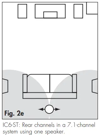 MARTINLOGAN IW6 In-Wall Speaker-fig7
