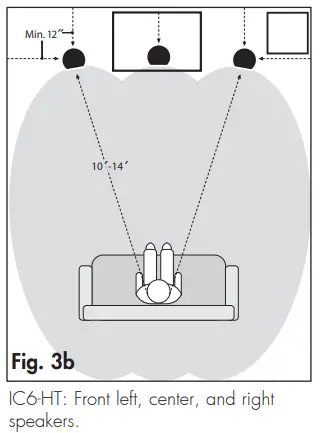 MARTINLOGAN IW6 In-Wall Speaker-fig9