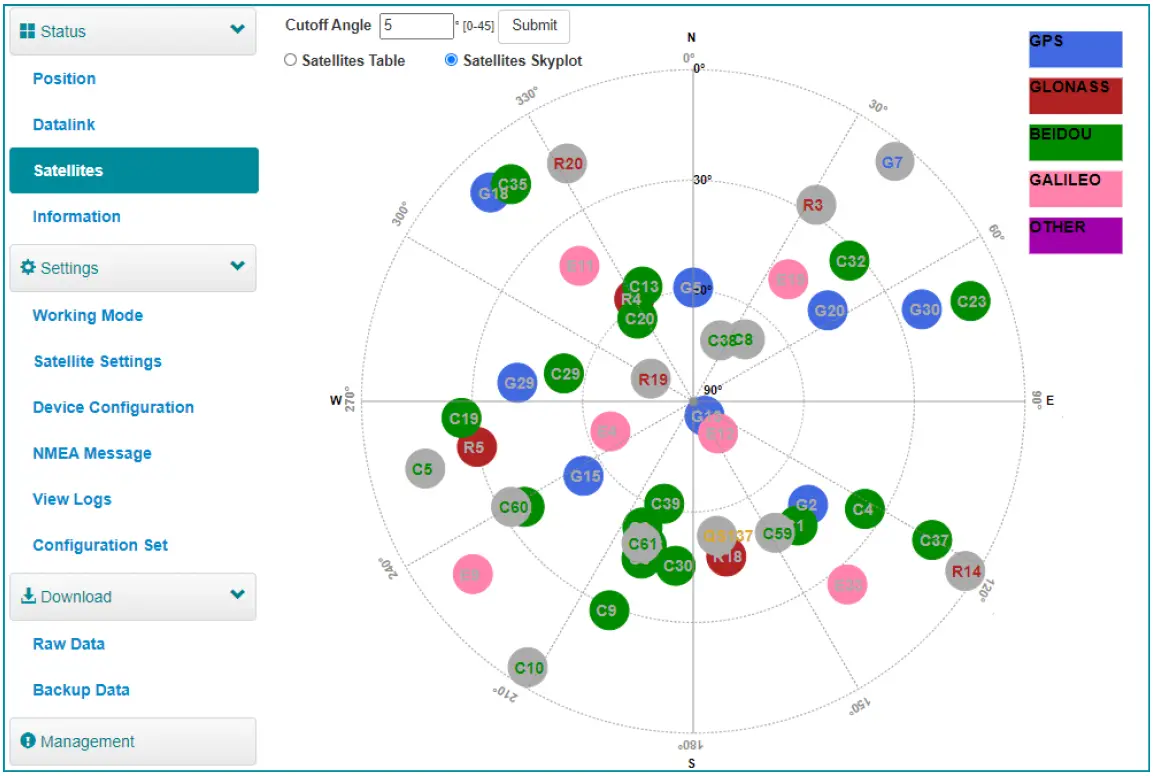e-survey E500 GNSS Receiver 05