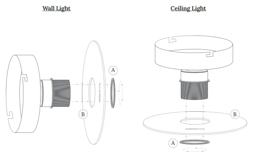 Lights Flush Fitting Light -