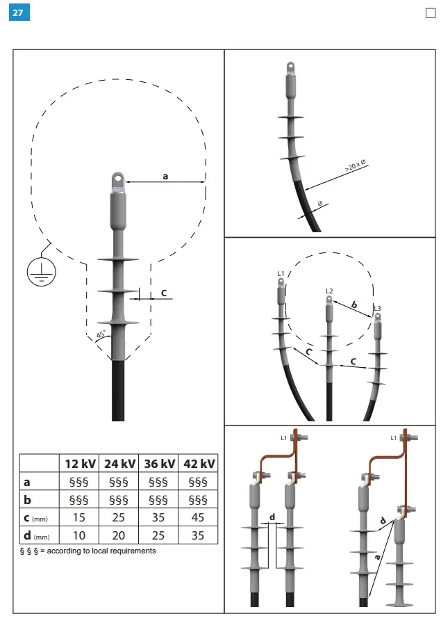 ENSTO-COT1-2402L-Cold-Shrink-Outdoor-Term-fig13