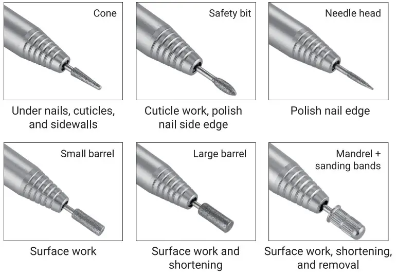 melodysusie MR1 Sparkle Rechargeable Nail Drill - Figure 1