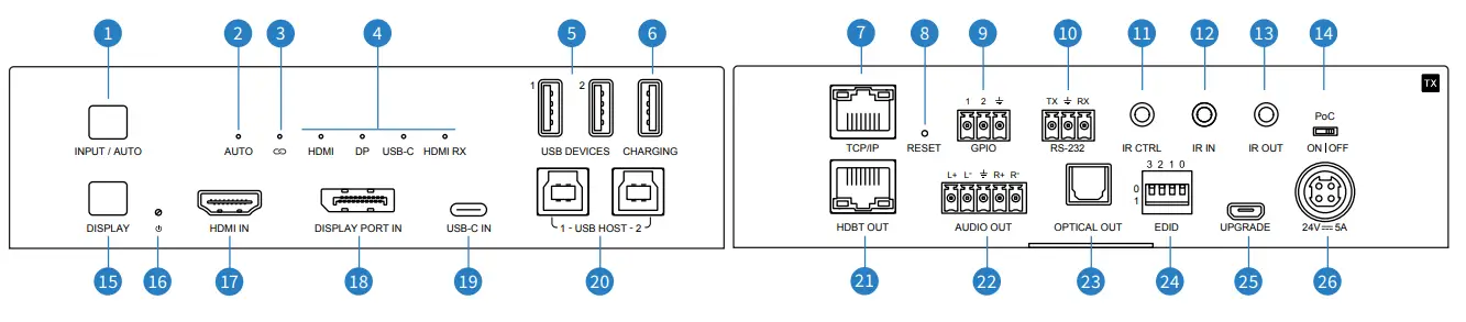 BLUSTREAM-HEX70HDUK-KIT-Multi-Format-HDBaseT-CSC-Extender-Set-FIG-1