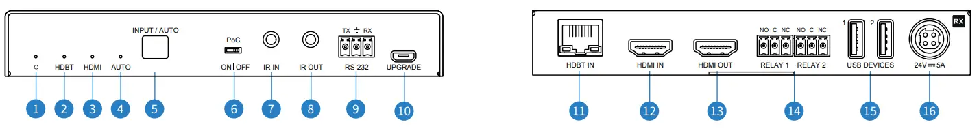 BLUSTREAM-HEX70HDUK-KIT-Multi-Format-HDBaseT-CSC-Extender-Set-FIG-2