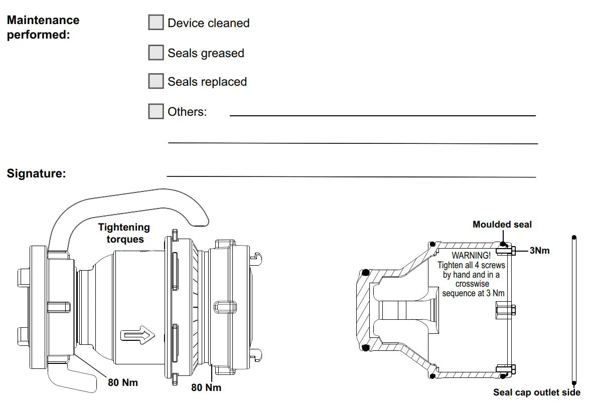resideo Braukmann BFW112-65AC User Manual - Maintenance Report
