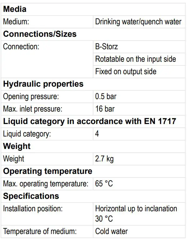 resideo Braukmann BFW112-65AC User Manual - Technical Data