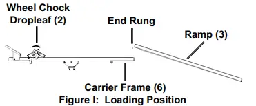 HAUL MASTER 57720 Steel Motorcycle Carrier-10