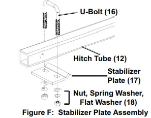 HAUL MASTER 57720 Steel Motorcycle Carrier-7