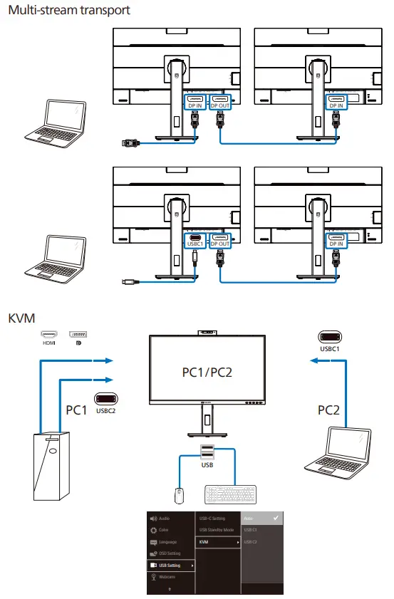 PHILIPS S5587 5000 Series Wet and Dry Electric Shaver - Figure 4