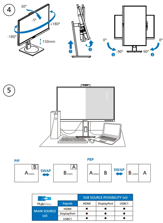 PHILIPS S5587 5000 Series Wet and Dry Electric Shaver - Figure 6