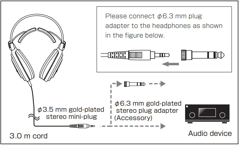 Audio-Technica ATH-AD700X Audiophile Open-Air Headphones-2