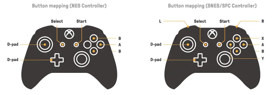 For Xbox One Controller