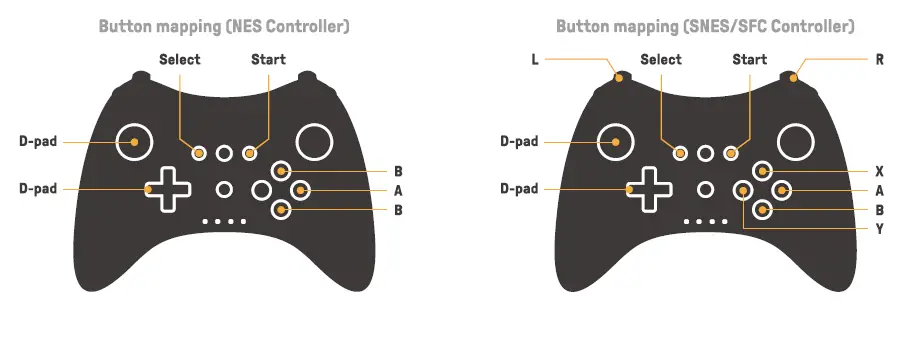 ForWii U Pro Controller