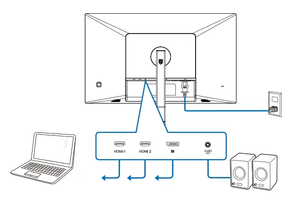 PHILIPS 5000 Series Monitor - Fig2