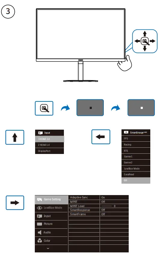 PHILIPS 5000 Series Monitor - Fig3