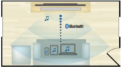 PHILIPS-HTL1032-Soundbar-Speaker-fig-1