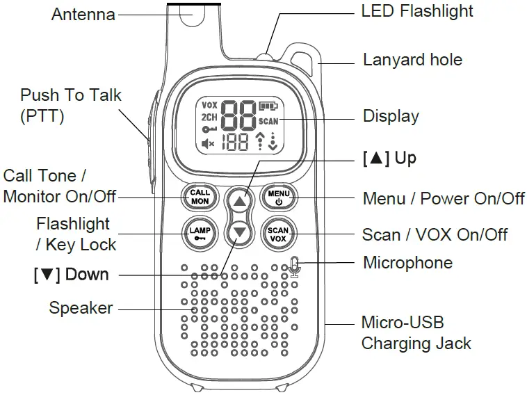 Uniden ADV05 Series UHF CB Transceiver 02