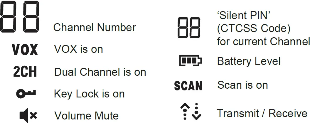 Uniden ADV05 Series UHF CB Transceiver 03