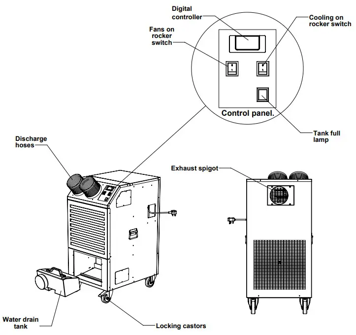 Broughton MCe 6.0-21 PORTABLE AIR CONDITIONER -Operation and controls