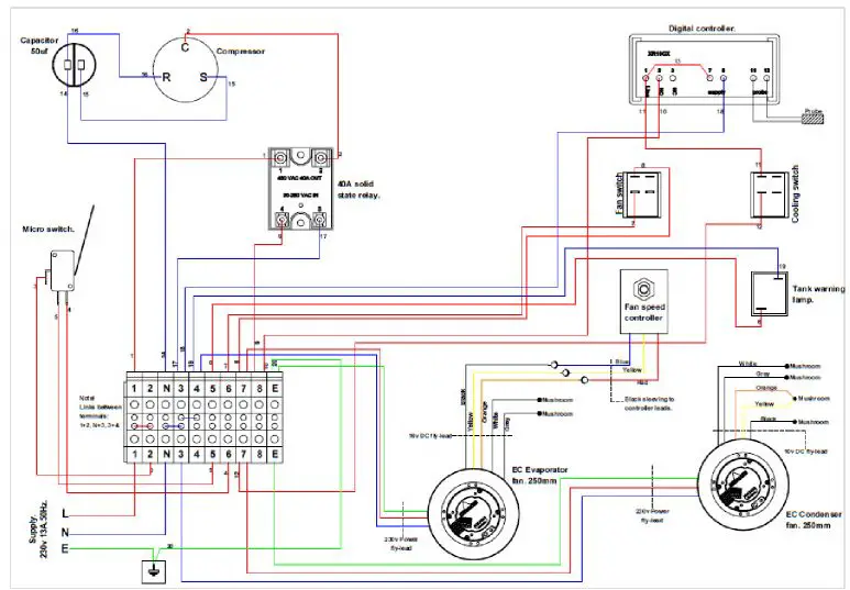 Broughton MCe 6.0-21 PORTABLE AIR CONDITIONER - diagram