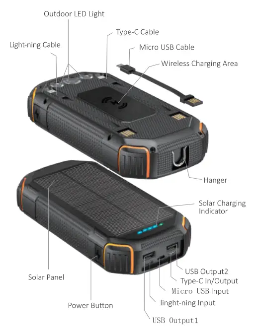 Jinepin-PN-W23-36000mAh-Solar-Charging-Power-Bank-Fig-01