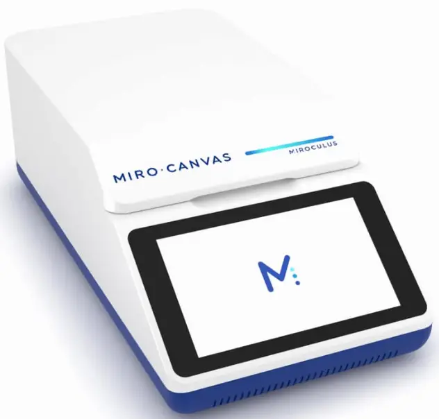 Miroculus MIRO CANVAS