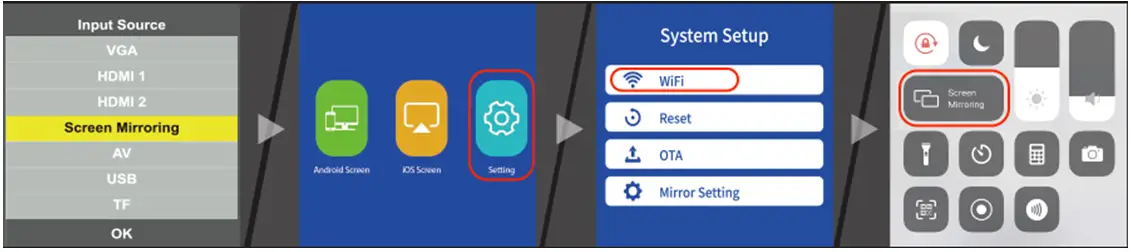 Visoud-V6-B-5G-Wi-Fi-Bluetooth-Projector-fig-2