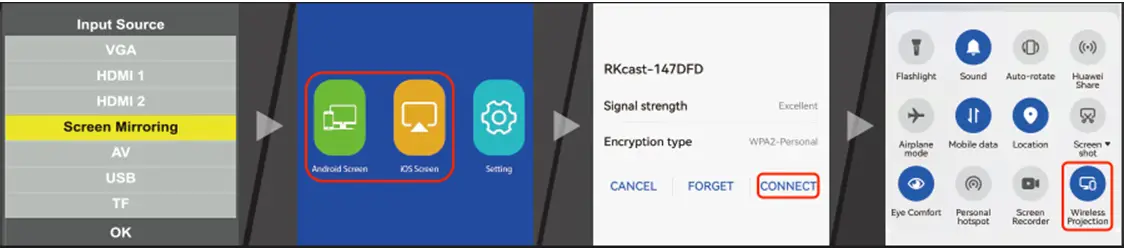 Visoud-V6-B-5G-Wi-Fi-Bluetooth-Projector-fig-3