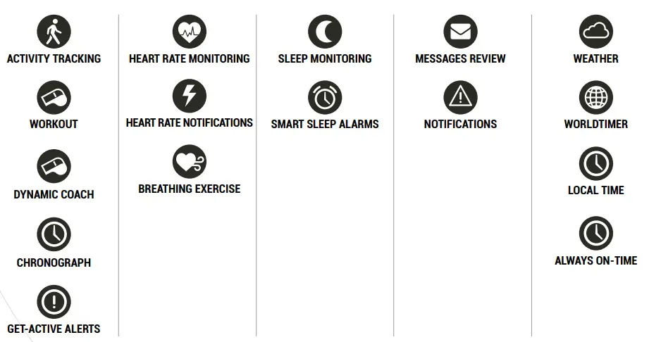 VITALITY FC-287 Gents Smartwatch-fig4