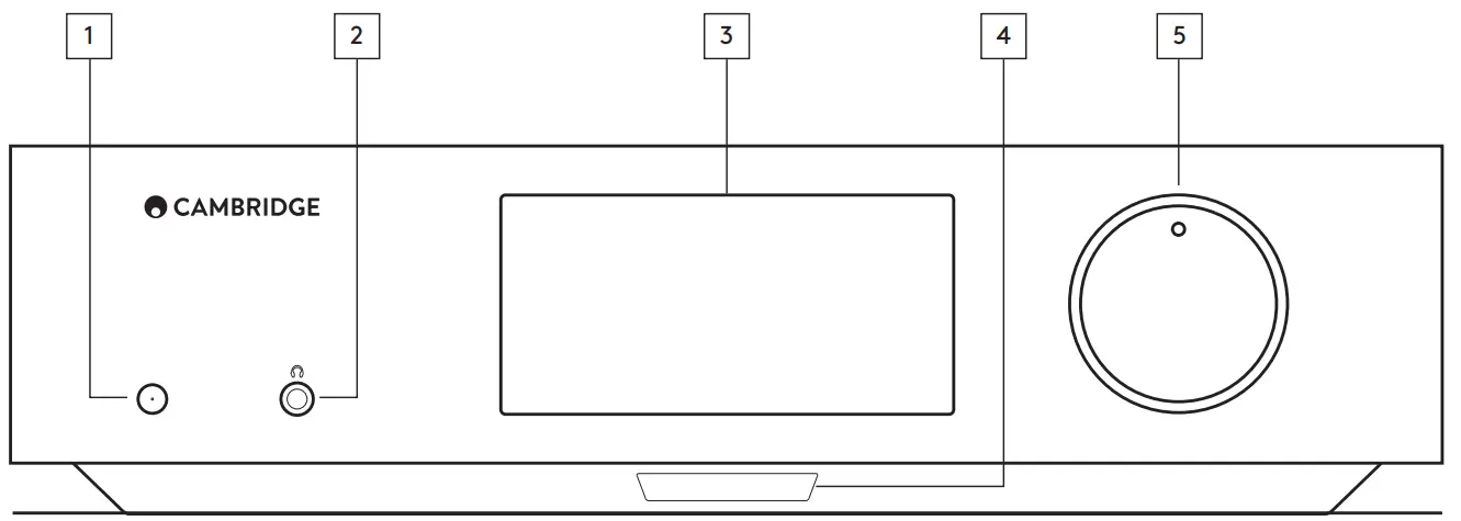 CAMBRIDGE AUDIO EDGE NQ Network Preamplifier-fig5
