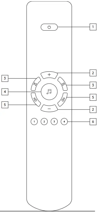 CAMBRIDGE AUDIO EDGE NQ Network Preamplifier-fig7
