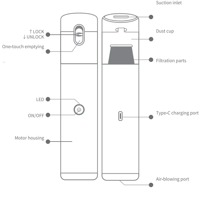 brigii M1 Handheld Vacuum Cleaner-
