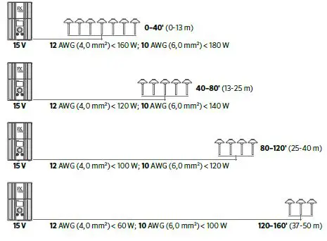 FX-Luminaire-BQ-SPECIALTY-LIGHT-fig-2