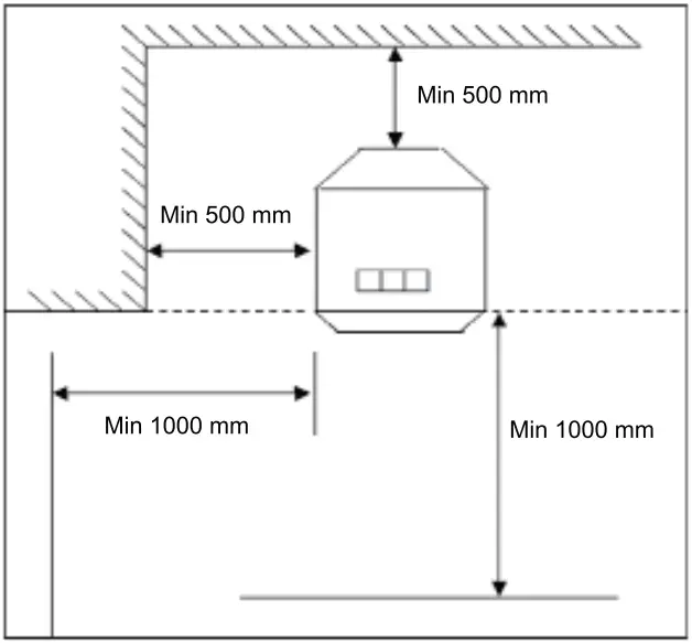 PLACE OF GAS HEATING